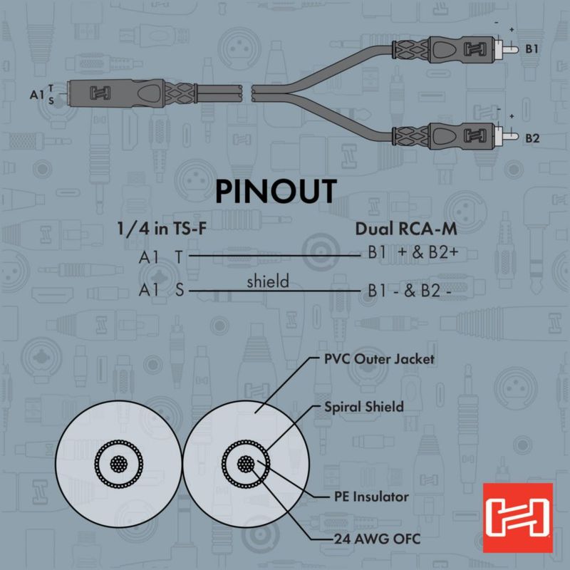Cable en Y Hosa YPR-131 de 1/4 pulgadas TSF a RCA dual