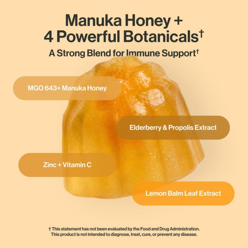 Gomitas Kindnature de Miel de Manuka MGO 643+ para Apoyo Inmunológico