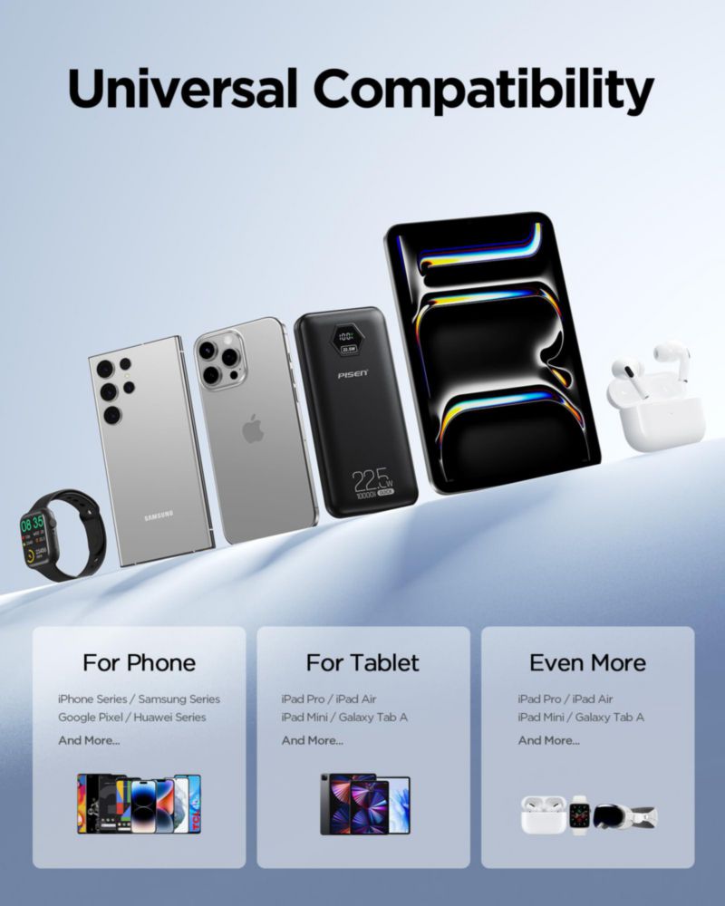 Power Bank PISEN 10000mAh 22.5W 3C Pantalla LED