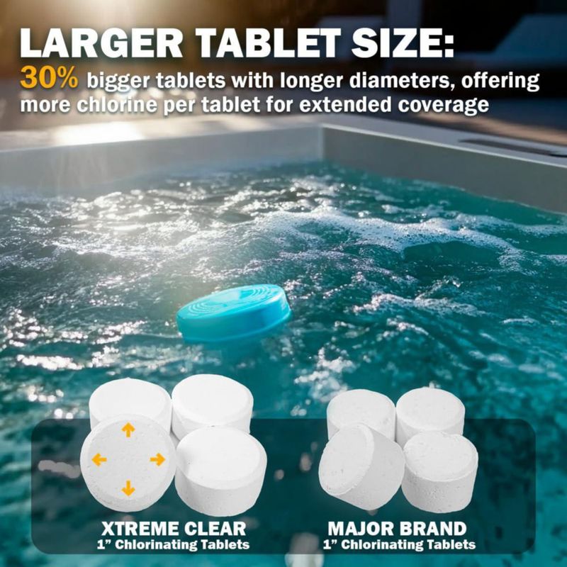 Tabletas de Cloro para Piscina XtremepowerUS 2.3 kg 2.54 cm Disolución Lenta