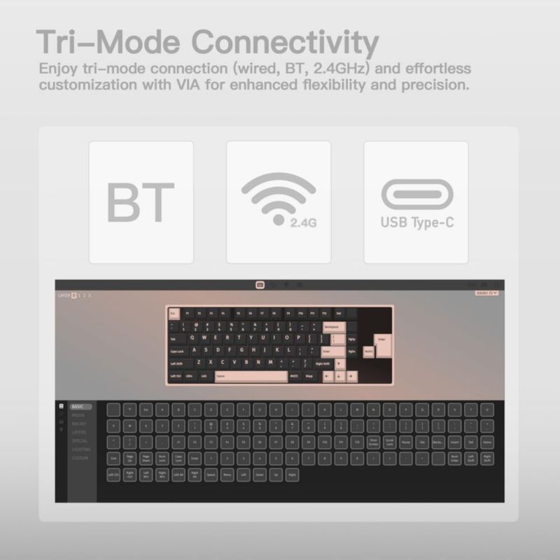 Teclado KEEBMONKEY WOBKEY Triple Modo RGB con Switch Violetas