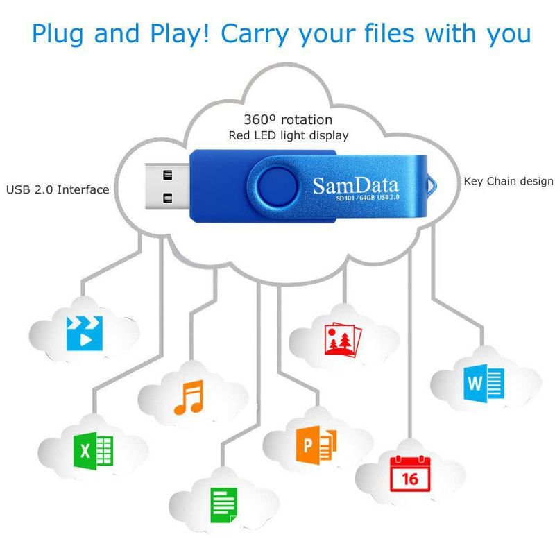 Memoria USB SamData SD101 64GB USB 2.0 Paquete de 2