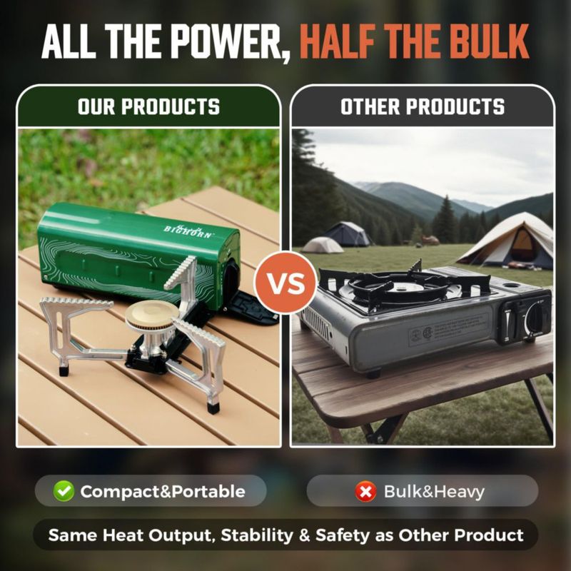 Estufa Portátil BIG HORN Plegable de Butano para Camping