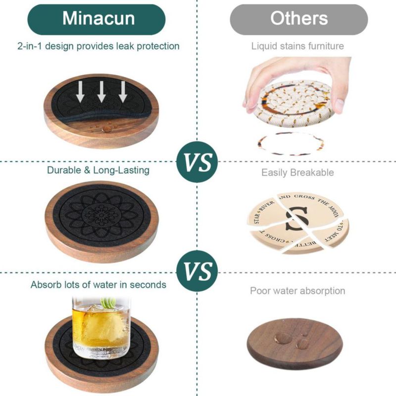 Set de 5 Posavasos Minacun Absorbentes Antideslizantes de 11 cm