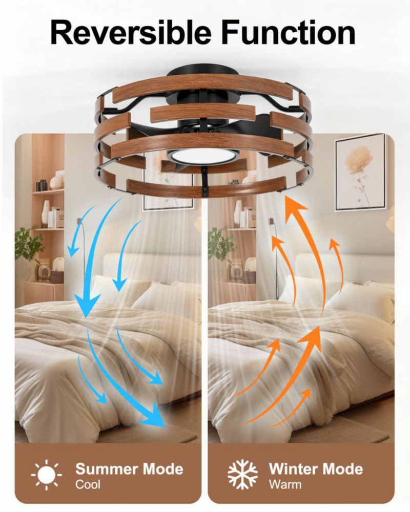 Ventilador de Techo Roomratv 20" Montaje Empotrado con Jaula Metálica y Luz
