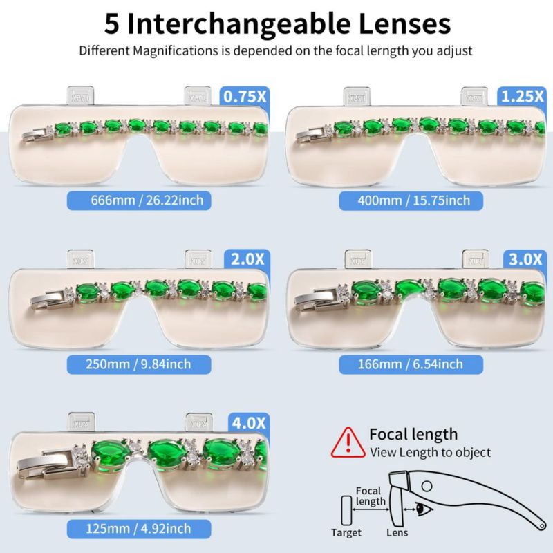 Lupa JARLINK con 5 Lentes 0.75-4X y Luz LED