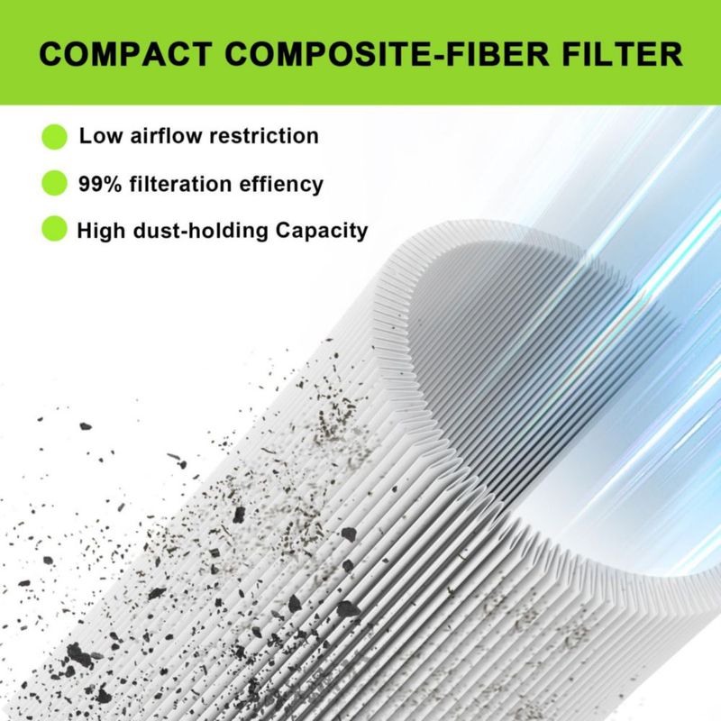 Kit de Mantenimiento con Filtro de Aire Harbot D125 MIU14395