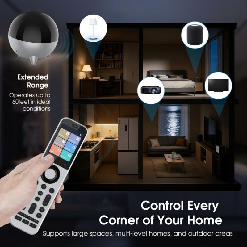 Extensor Inalámbrico de Control Remoto IR SofaBaton R1 para X2 U3