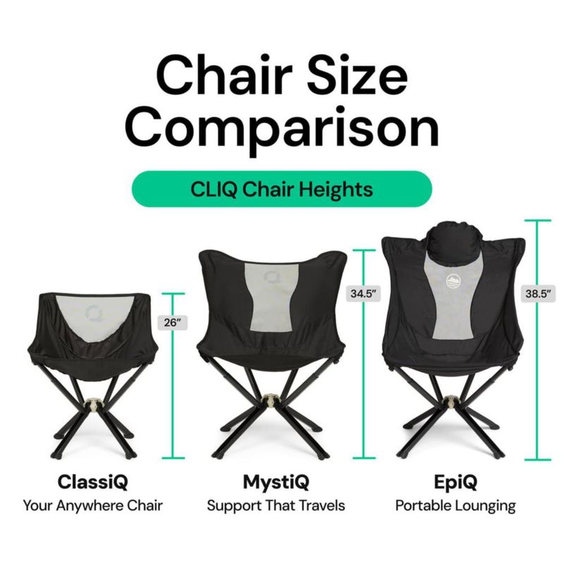 Silla de Camping CLIQ ClassiQ Ligera Plegable Capacidad 181 kg