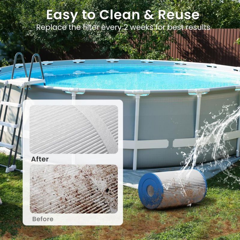Cartucho de Filtro para Piscina Future Way Tipo B Paquete de 3 25x15 cm