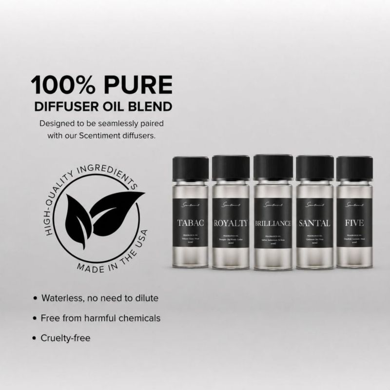Aceites Difusores Scentiment Paquete de 5 - 20 ml Cada Uno
