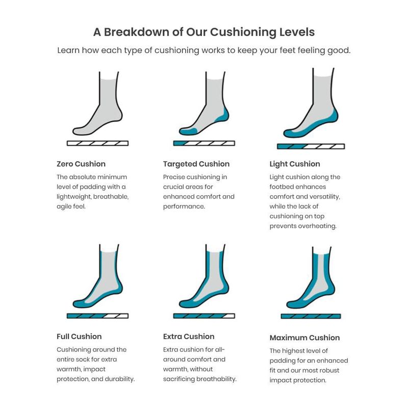 Calcetines Smartwool Deportivos Diarios Tipo Crew Blancos Talle Grande