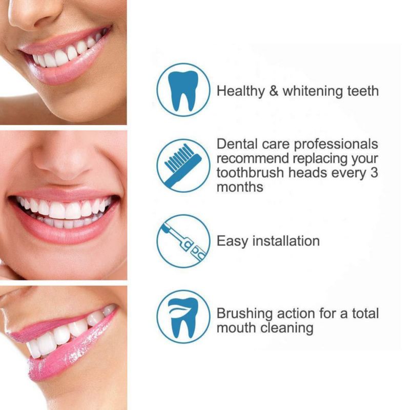 Recambios para Cepillo de Dientes CHOKMAX Paquete de 16 Precisión Limpieza