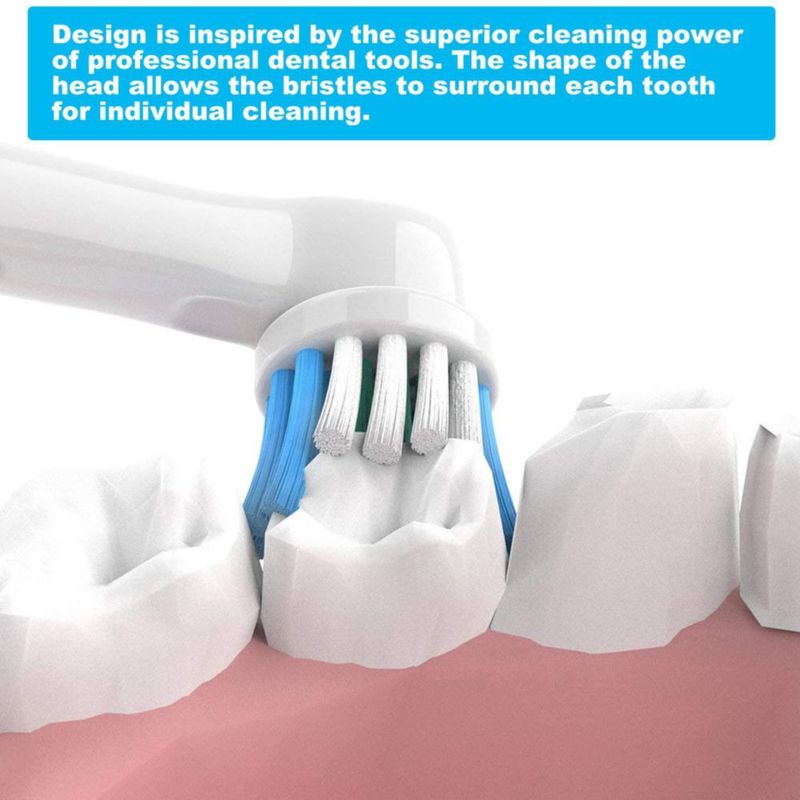Recambios para Cepillo de Dientes CHOKMAX Paquete de 16 Precisión Limpieza