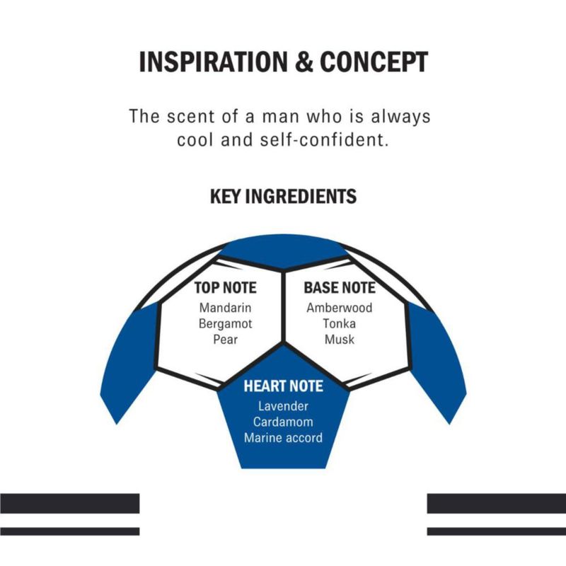 Perfume CR7 Play It Cool de Cristiano Ronaldo para hombre 150 ml
