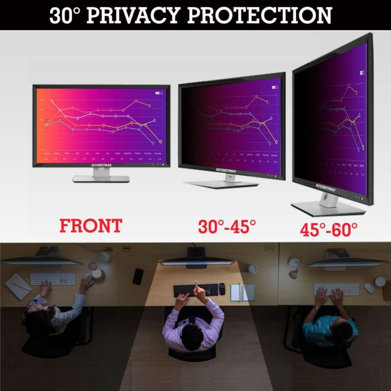 Filtro de privacidad ACONETMAX 19" 16:10 anti-reflejo