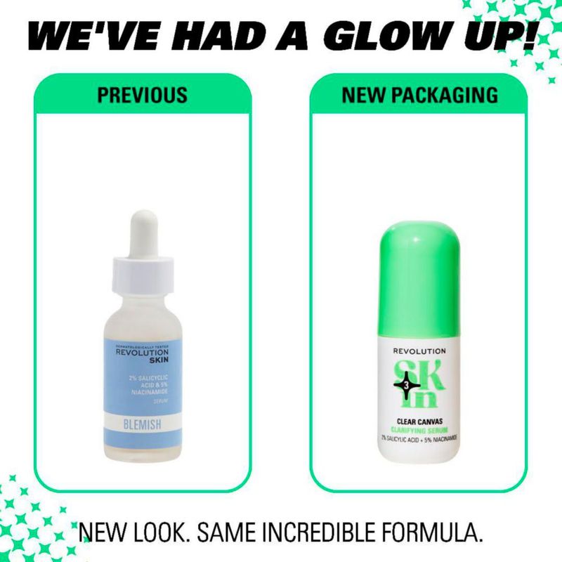 Suero Revolution Skin Clear Canvas 5% Niacinamida – Cuidado de la Piel
