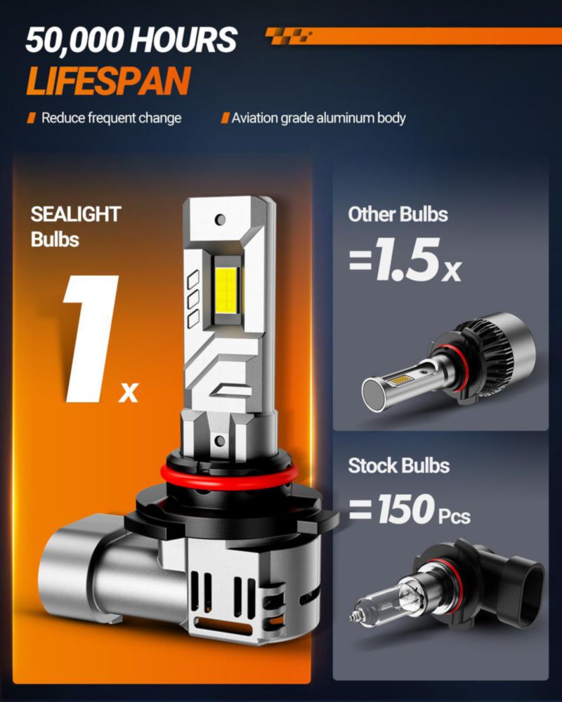 Bombillas SEALIGHT HB3/9005/9006 6500K Impermeables Pack de 4