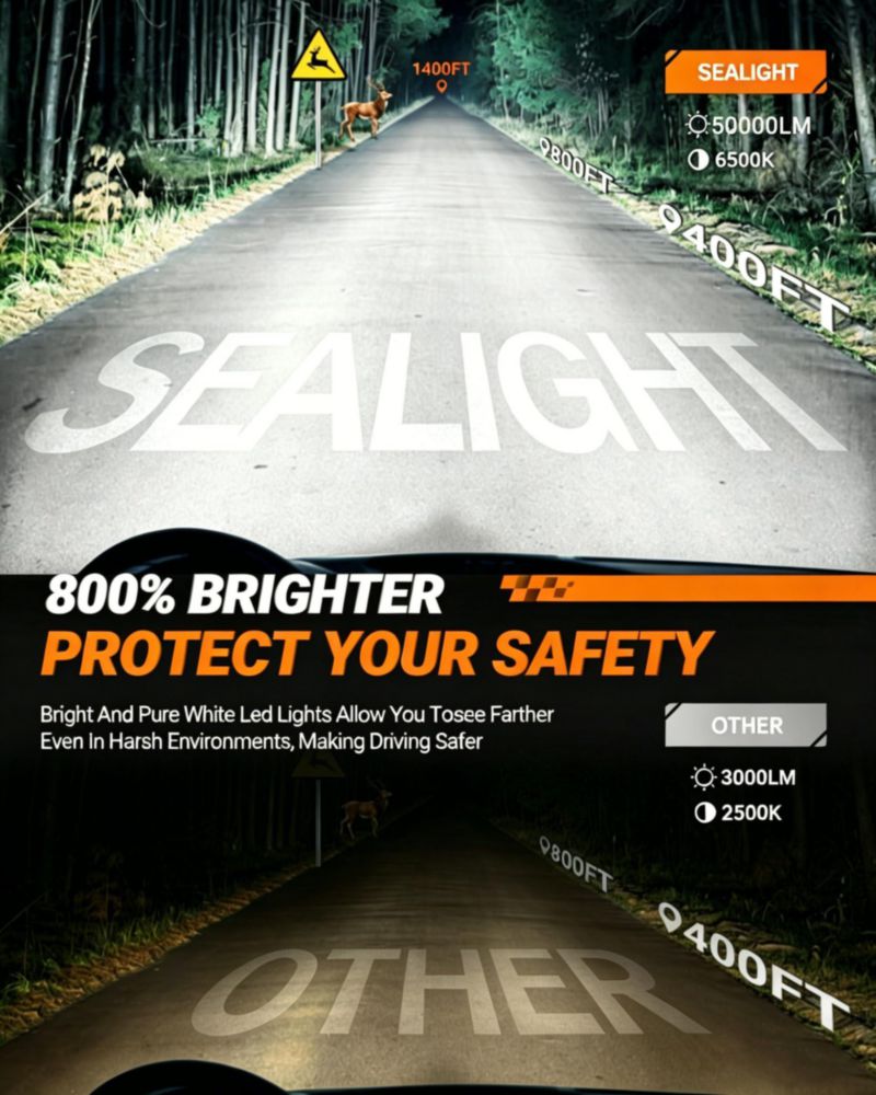 Bombillas SEALIGHT 9004/HB1 6500K Pack de 2 con ventilador de refrigeración