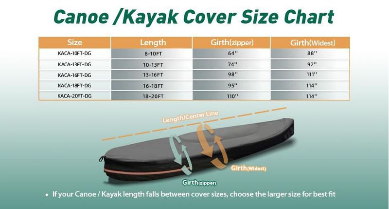 Funda para Kayak Smikodo 4‑5 m Gris 600D Impermeable UV