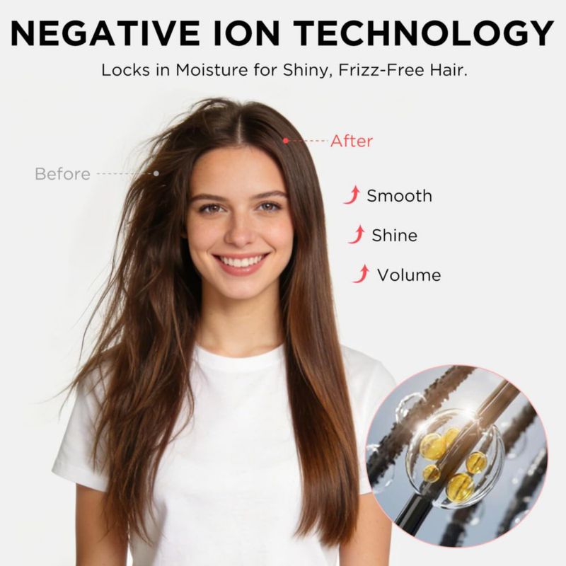 Cepillo Secador de Pelo Aima Beauty 60 mm Blanco 1 Paso