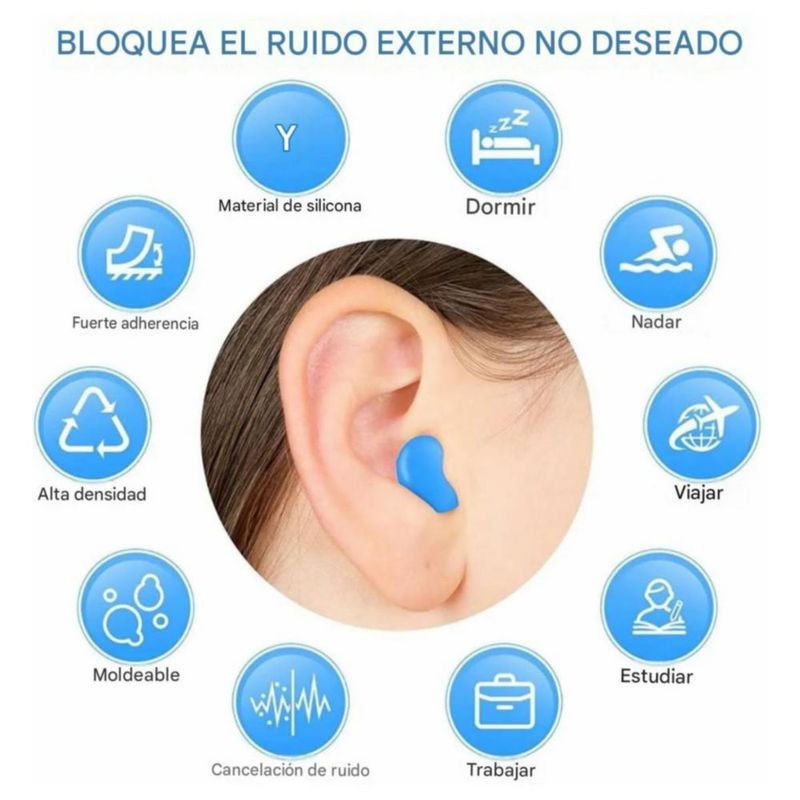 Tapones Para Oídos Reutilizables Silicona 12pcs Azul