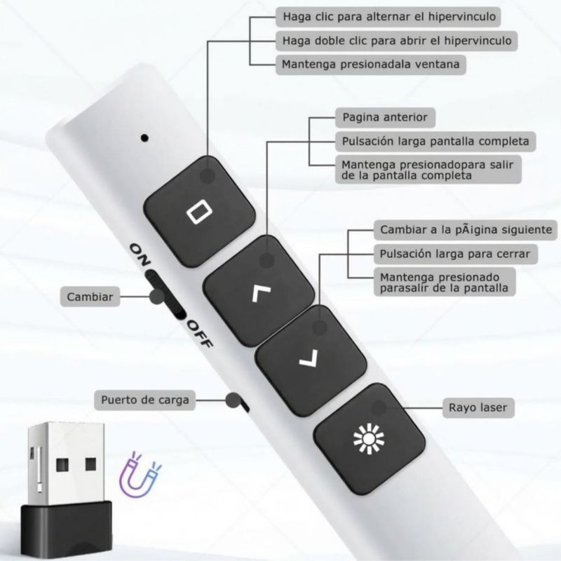 Apuntador Presentador Láser Inalámbrico Remoto USB Recargable Blanco
