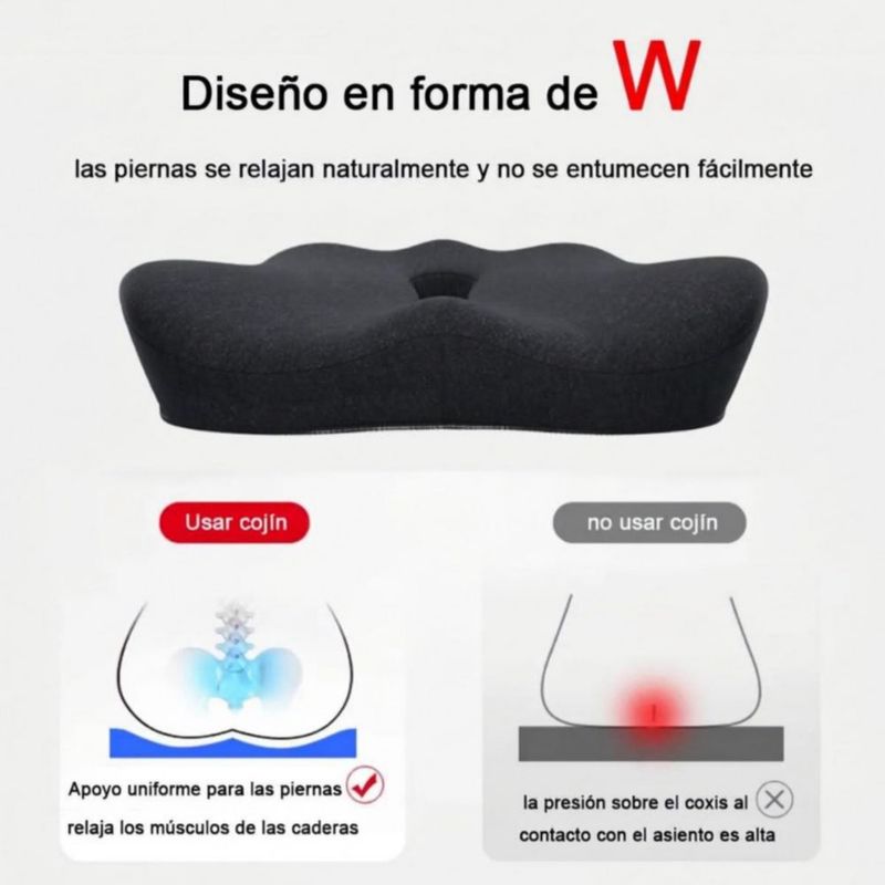 Cojín De Gel Asiento Ergonómico Negro