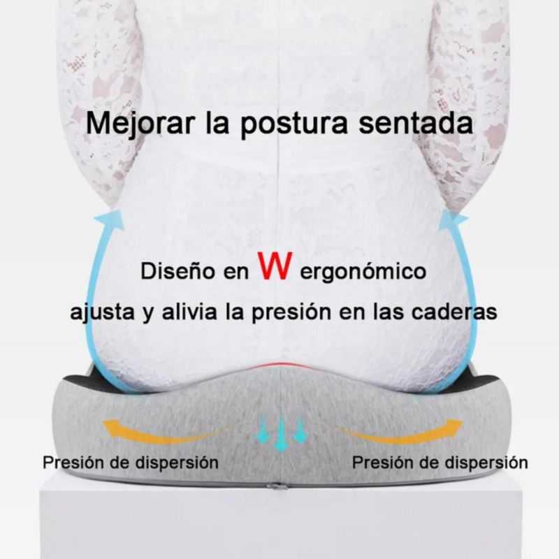 Cojín De Gel Asiento Ergonómico Negro