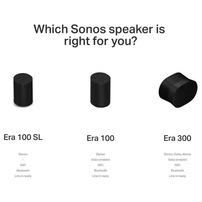 Bocina Inalámbrica Sonos Era 100 SL WiFi Bluetooth 5.3 Estéreo