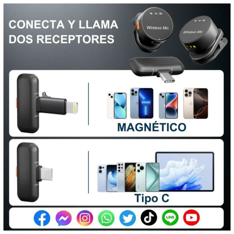 Micrófono Inalambrico Lavalier Solapa Para iPhone Android,  Color Negro