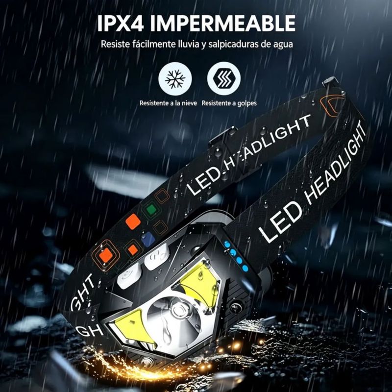 Linterna Frontal Led Usb Recargable Lámpara Para Acampar Negro