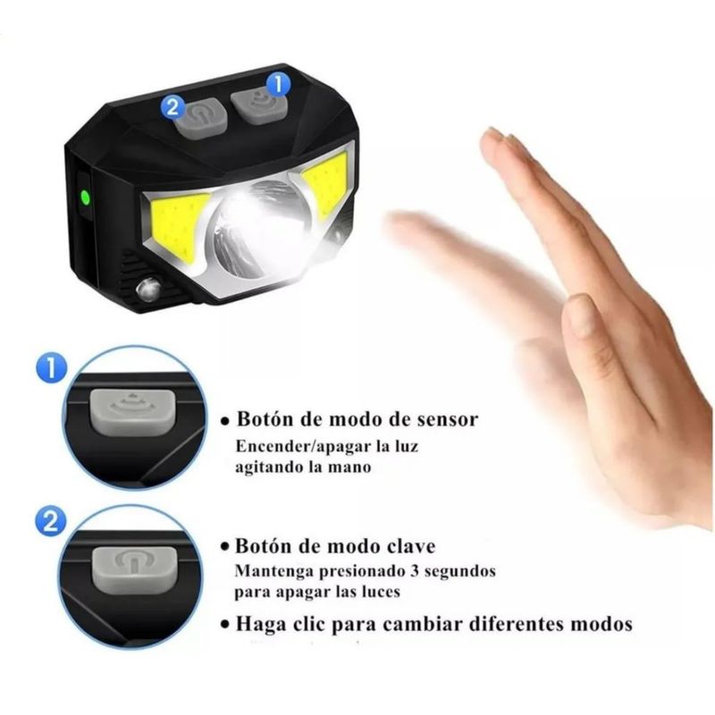 Linterna Frontal Led Usb Recargable Lámpara Para Acampar Negro