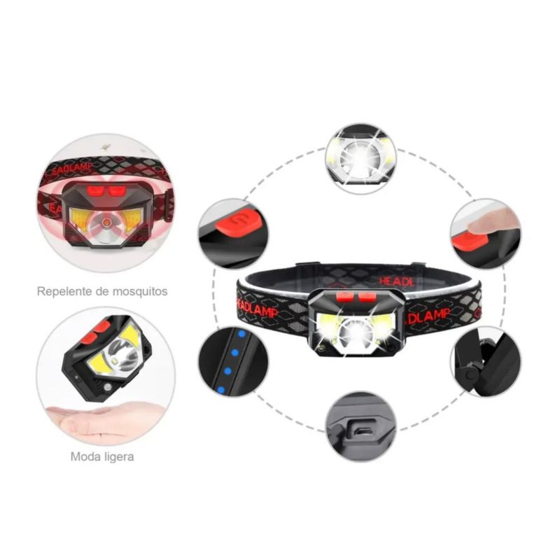 Linterna Frontal Led Usb Recargable Lámpara Para Acampar Negro