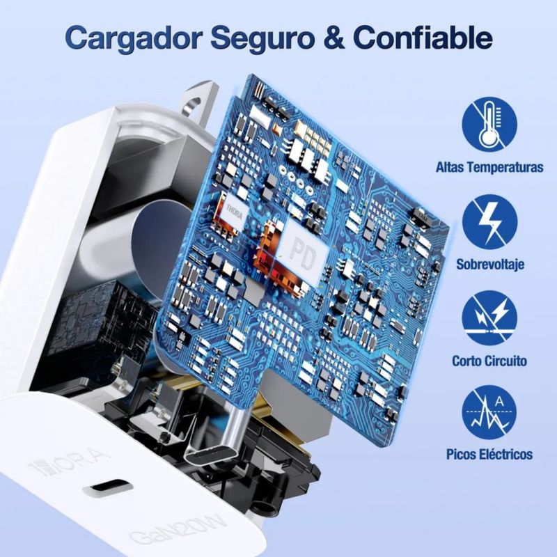 Cargador Tipo C Carga Rápida Pd 20w Con Cable C A C Blanco