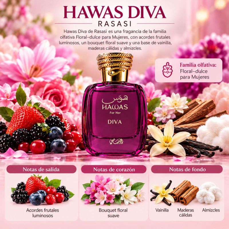 RASASI Set 4 Perfumes Hawas for Her Mujer Fragancia Arabe Eau Parfum 30ml