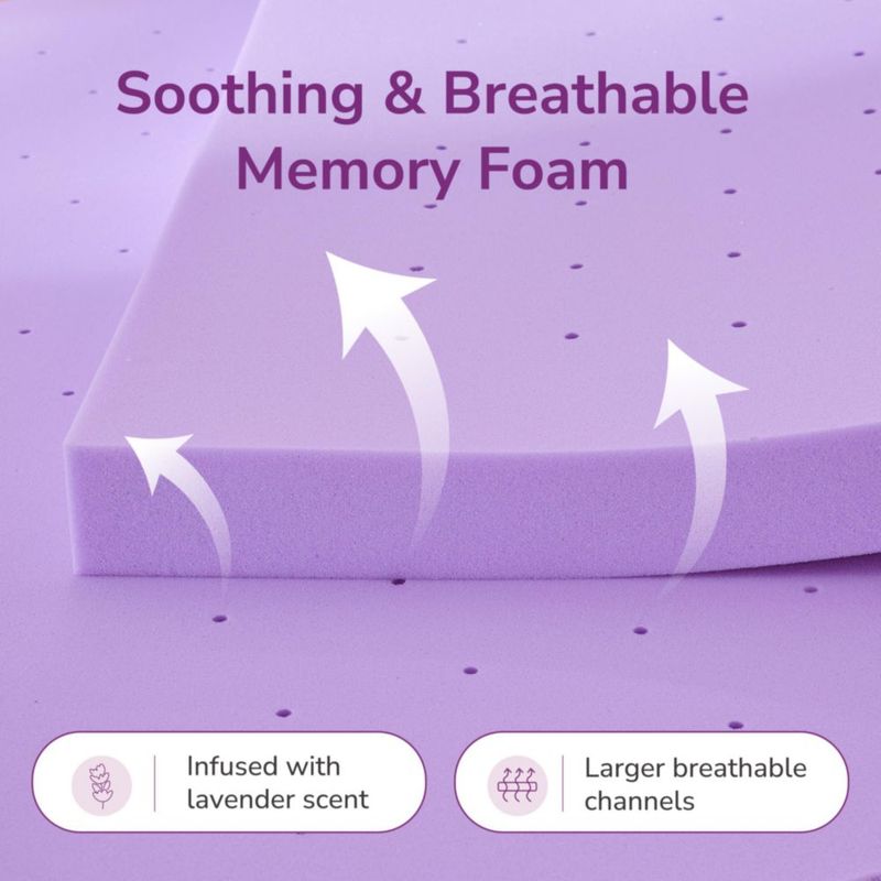 Sobrecolchón MLILY 8 cm de espuma con infusión de lavanda