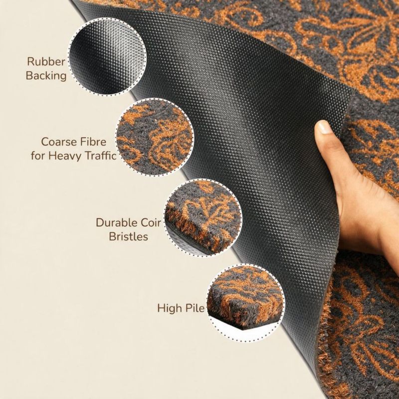 Alfombra de Entrada Eco Living 43x17 cm Diseño Floral Gris