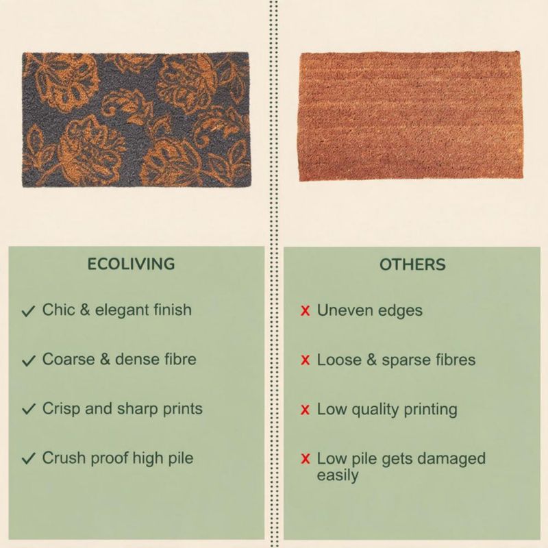Alfombra de Entrada Eco Living 43x17 cm Diseño Floral Gris
