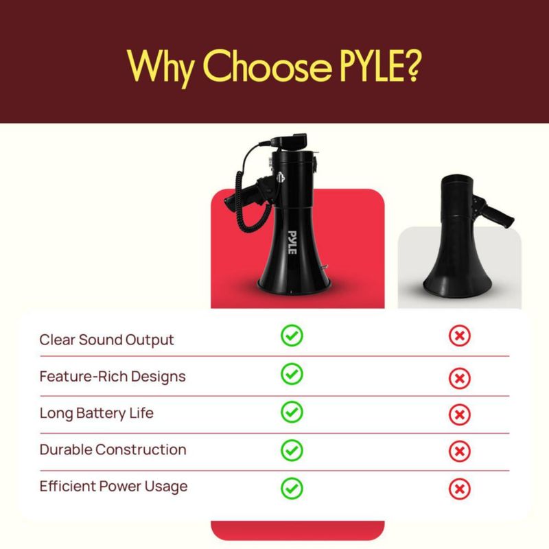 Megáfono Pyle 50W Bluetooth recargable por USB negro