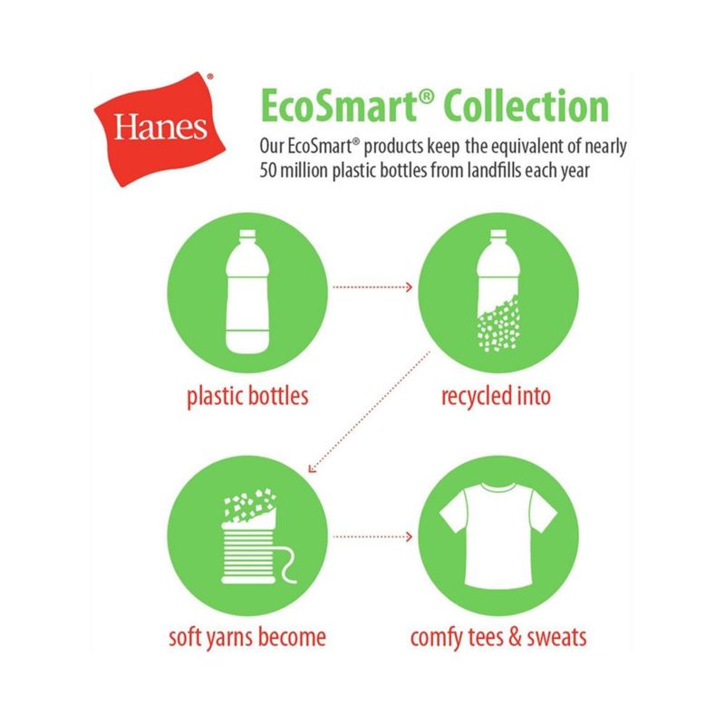 PANTALONES Hanes Ecosmart X-Large (2 unidades) color negro