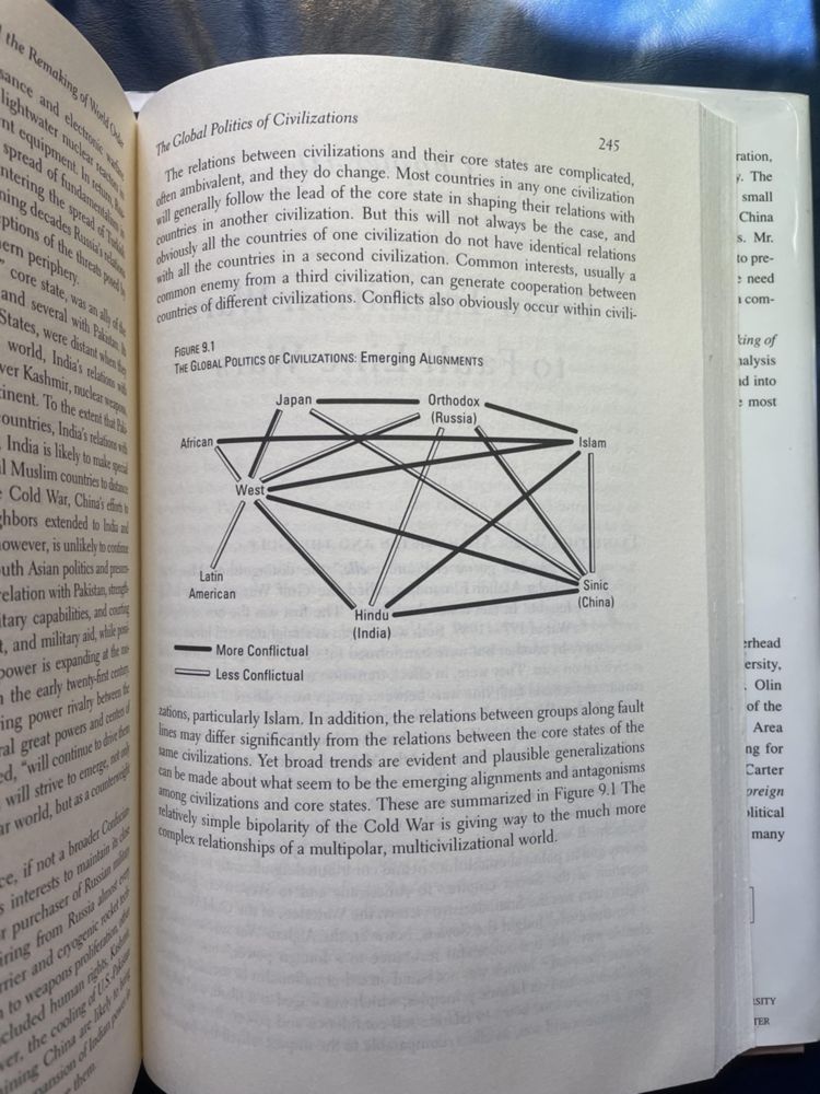 Libro Simon & Schuster – Choque de Civilizaciones