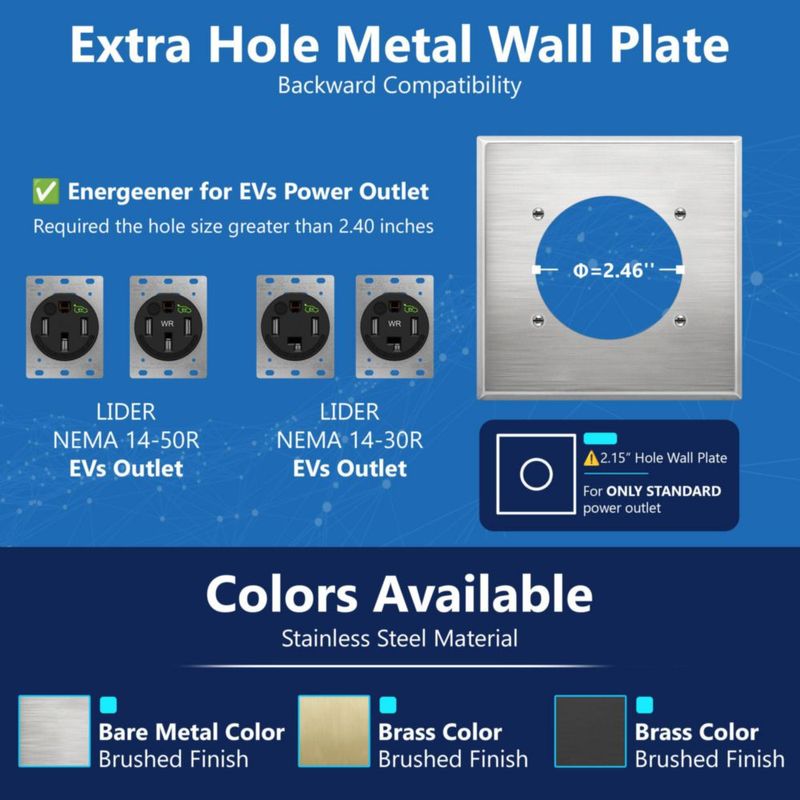 Placa de pared LIDER NEMA 14-50R de acero inoxidable - Pack de 2