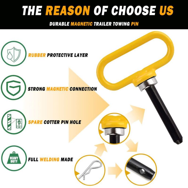 Pasador de Enganche Magnético EilxMag 2 Unidades 1/2" con Manija y Clip Amarillo