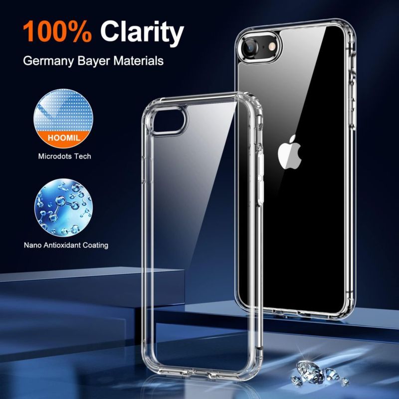 Funda HOOMIL para iPhone SE/8/7 Transparente anti‑amarilleo