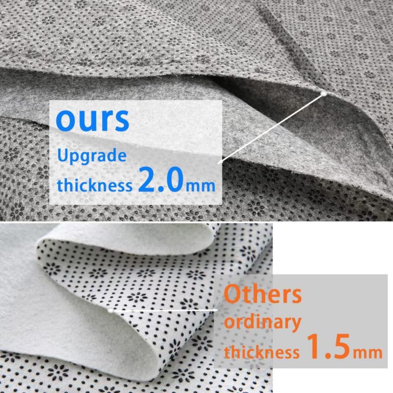 Almohadilla antideslizante Yoquare 180 × 100 cm 2 mm de grosor