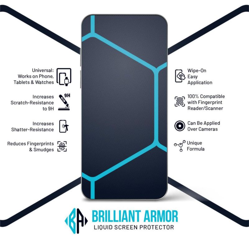 Protector de pantalla BRILLIANT ARMOR universal Nano