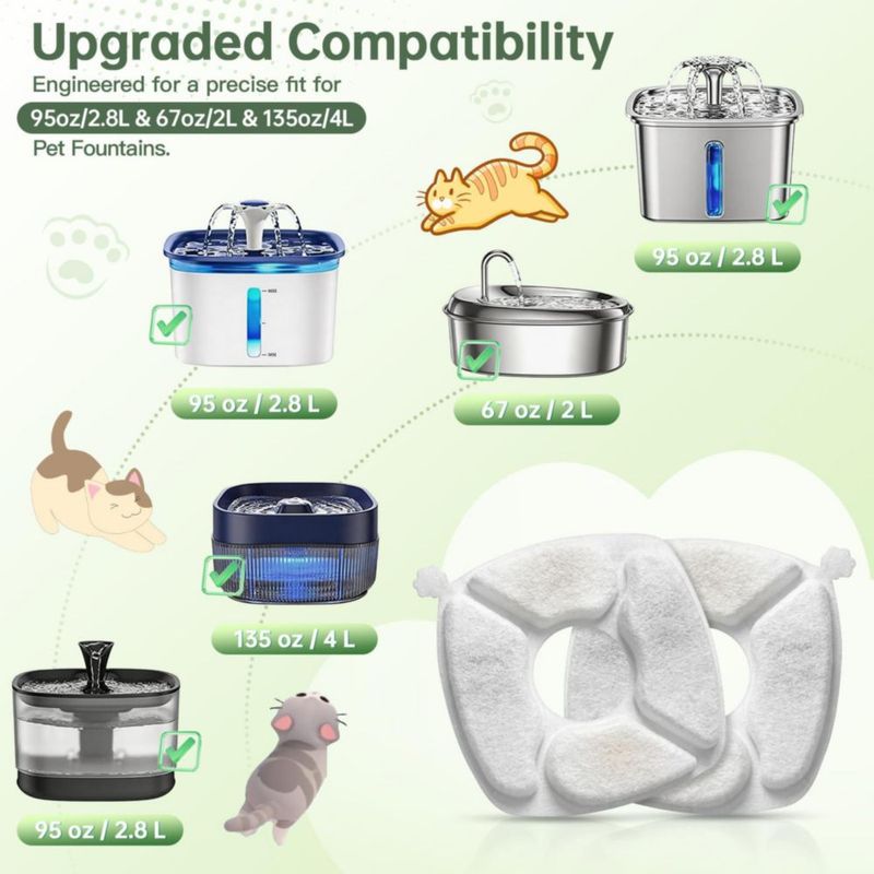 Filtro Bengor Pack de 24 unidades para fuente de agua para gatos 2 L/28 L/4 L