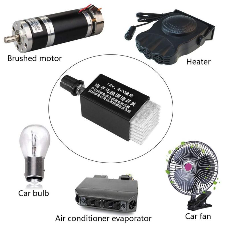 Controlador de Motor DC GERUSEA 12V/24V 10A de velocidad continua