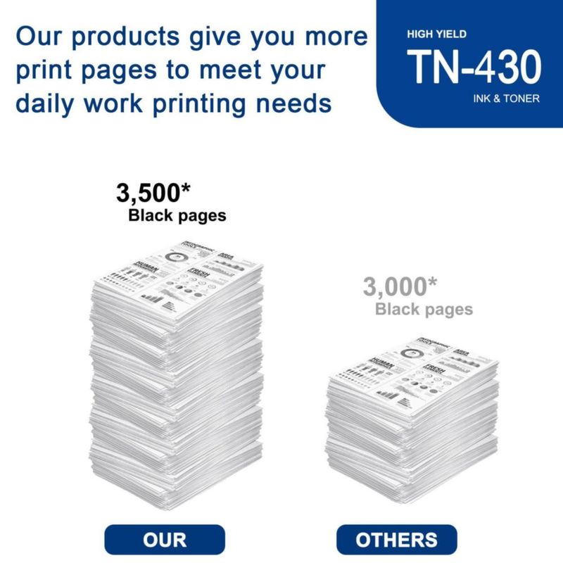 Cartucho de tóner pgisoxt TN430 negro 3500 páginas